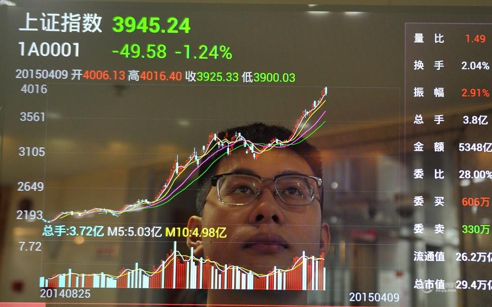 购买股票的最佳策略：隔几天共用资金